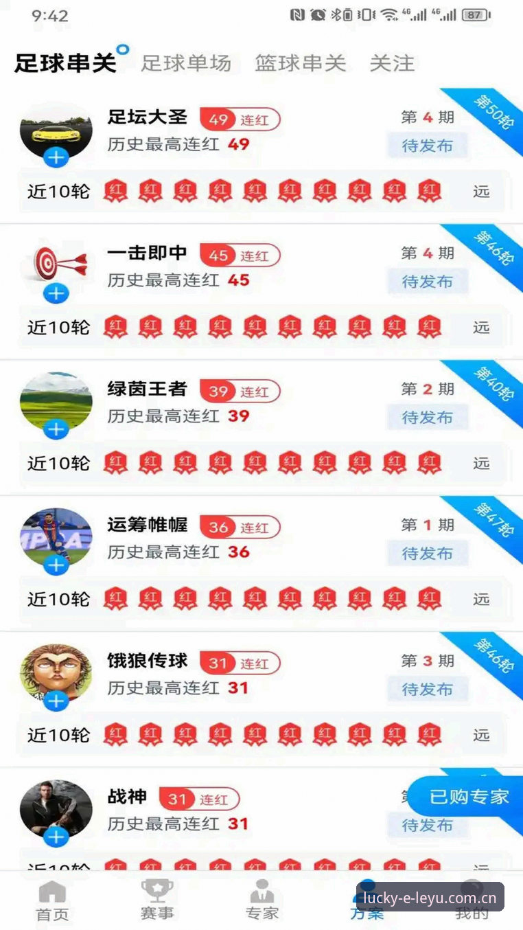 乐鱼体育官方网址哪个好 乐鱼体育官网全面解析:哪个官方网址更靠谱?从下载到赛事竞猜的实用经验分享