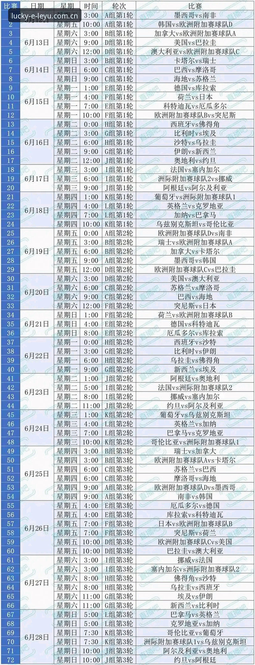 乐鱼体育下载 世界杯观赛签证风波实用指南:如何应对2026年美国赛事的地缘政治挑战